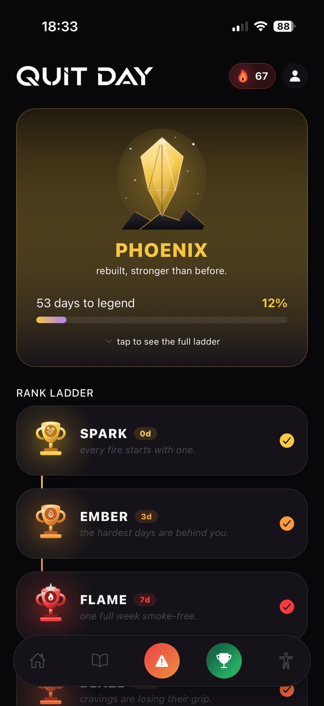 Quit Day rank ladder showing the Phoenix rank and progress toward Legend